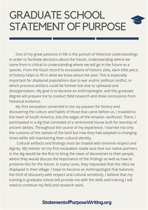 Image result for Statement of Purpose Graduate Examples