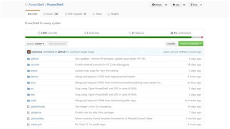 Image result for How to Copy String Files in PowerShell