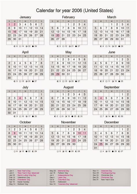 Calendario anual 2006 imprimible: ¡Organiza tu año de forma fácil!