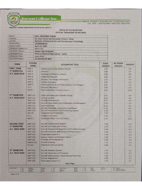 Image result for Transcript of Records