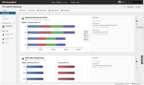 SAP IBP SOP Module 的图像结果