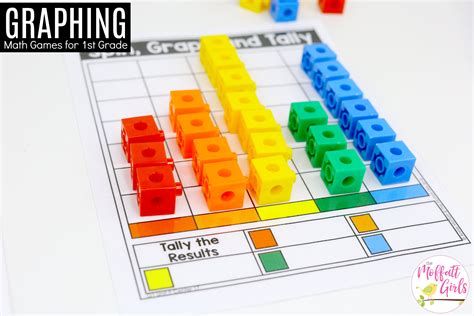 Graphs First Grade 的图像结果