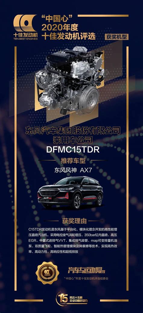 “中国心”年度十佳发动机出炉，东风自主研发的这款发动机上榜！_搜狐汽车_搜狐网