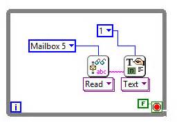 Image result for NXT Line Follower Coding LabVIEW