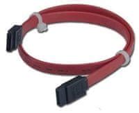 Image result for Serial ATA 150