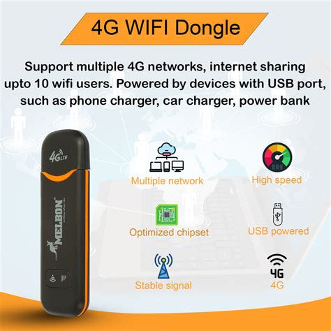 Melbon 4G LTE Wireless USB Dongle Stick with All SIM Network Support-B ...