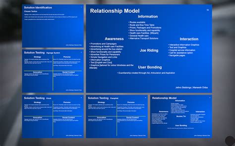 Image result for UX Design Projects