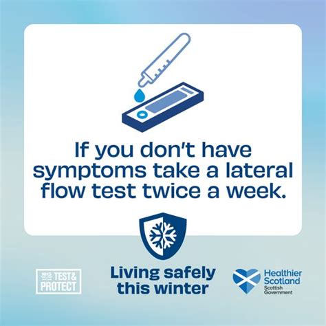 Lateral Flow Testing Video NHS 的图像结果