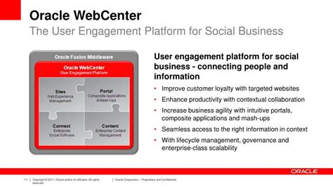 Image result for WebCenter Oracle Software
