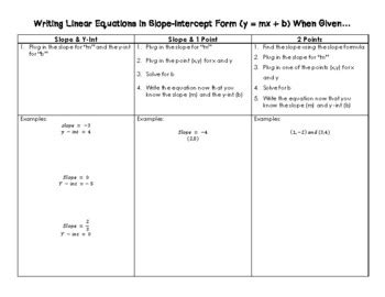 Image result for Intercept Form Equation Solving Sheet without Graph
