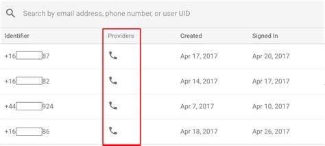 Image result for How to Set a Phone Authentication Using Firebase