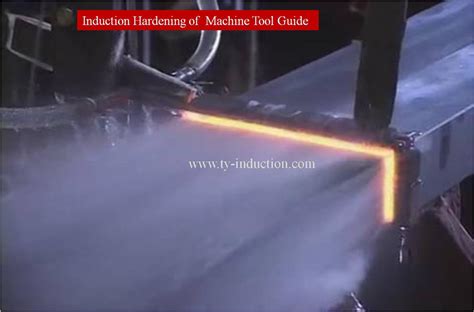 tyinduction - Blog - How Does an Induction Heating Coil Work