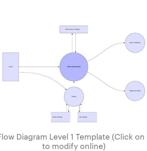 Madhili music store intends to automate its music library borrowing ...