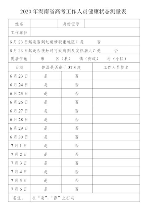 湖南省2020年高考健康状况监测公告-岳阳市教育体育局