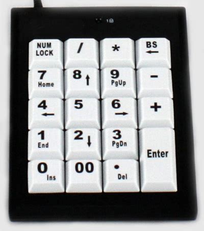 Computer Keypad 的图像结果