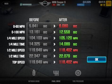 +CS-R2 Tuning 的图像结果