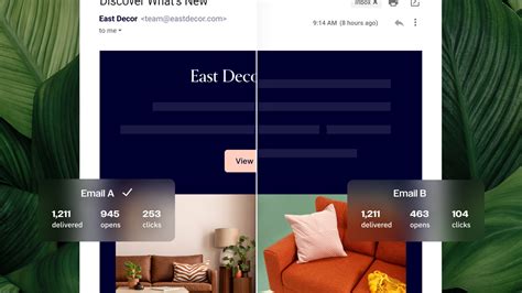 Image result for Split Testing Website