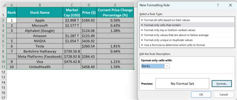 Image result for Conditional Formatting Excel Blank Cell