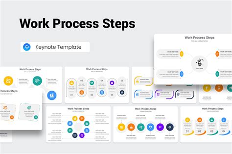 Image result for Work Steps. Sample