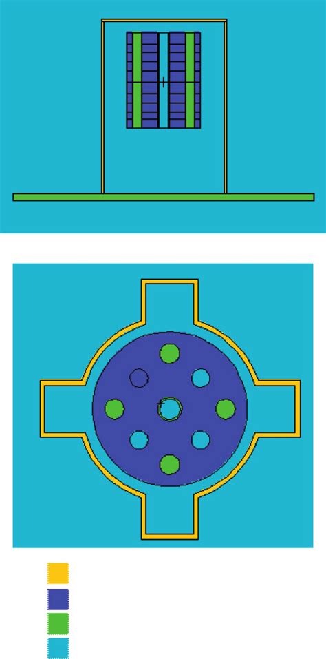 Image result for Reactor Core Swarm