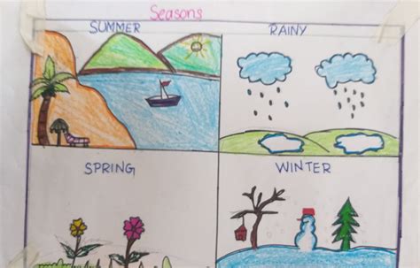 Seasons Chart | Seasons chart, Seasons, Rainy winter