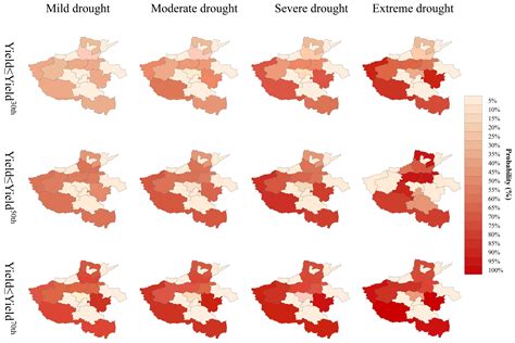 Prediction of Drought Thresholds Triggering Winter Wheat Yield Losses ...