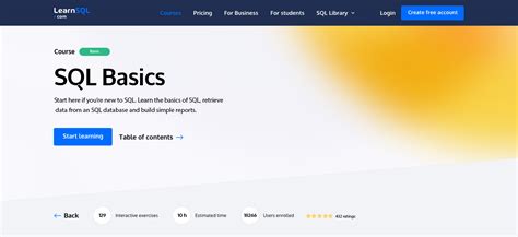 Learn SQL Join Online 的图像结果