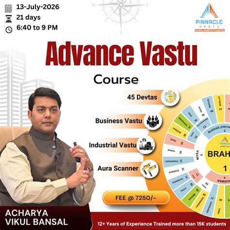 Live Course – Pinnacle Vastu by Acharya Vikul Bansal
