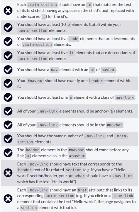 HTML Language Documentation 的图像结果