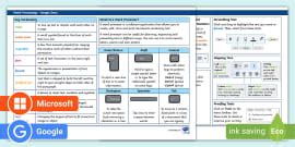 What is word processing? Twinkl Teaching Wiki - Twinkl
