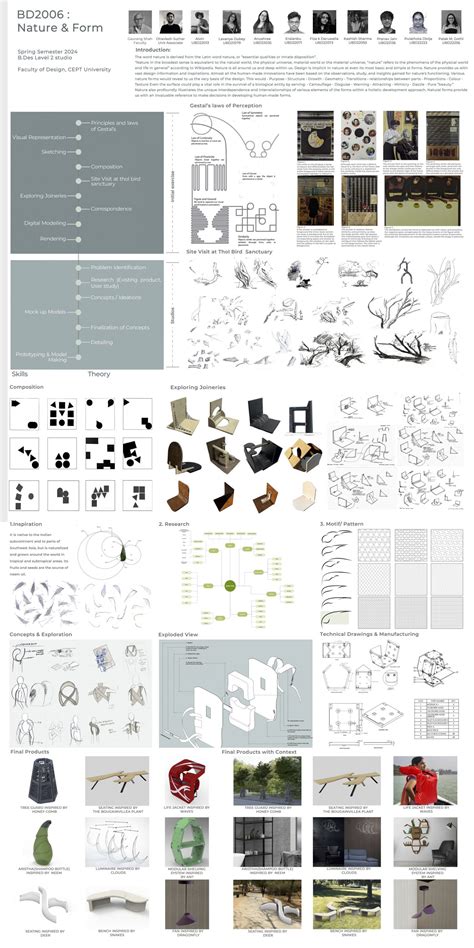 UG BDES Studio 4 | Nature & Form | CEPT - Portfolio