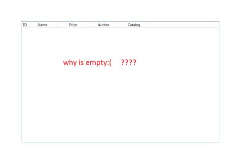 Image result for Tutorial WPF MVVM Data Binding