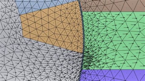 Image result for Finite-Element Tutorials