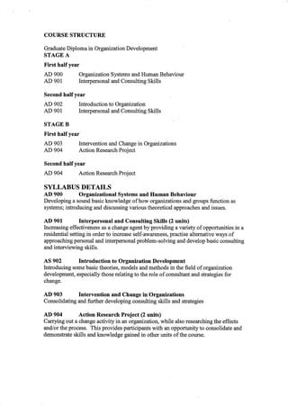 Image result for Management Development Course Outline