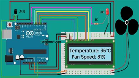 Image result for Thermo Control Arduino