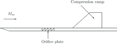 Image result for Model Cloud Configuration