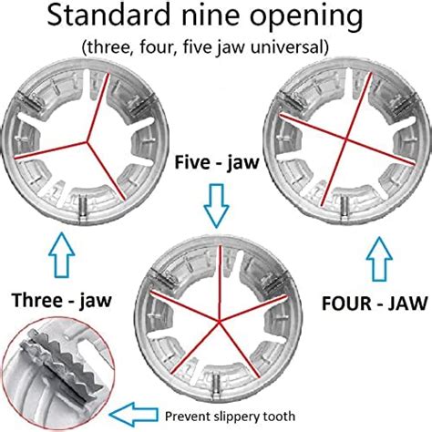 Gas Stove Cover Disk Windshield Bracket – Attrangi Gadgets