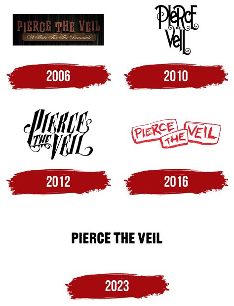 Pierce The Veil Sd Logo