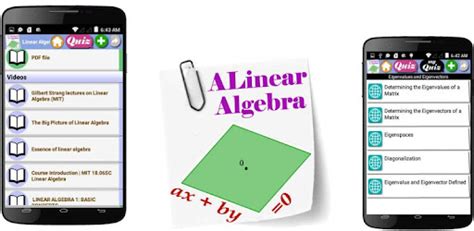 Image result for Linear Algebra Lectures