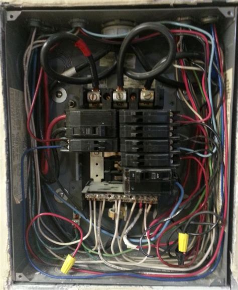 Image result for Electrical Sub Panel Cost