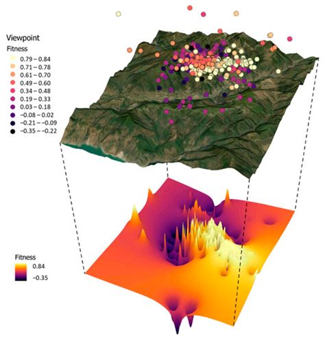 ISPRS International Journal of Geo-Information | An Open Access Journal ...