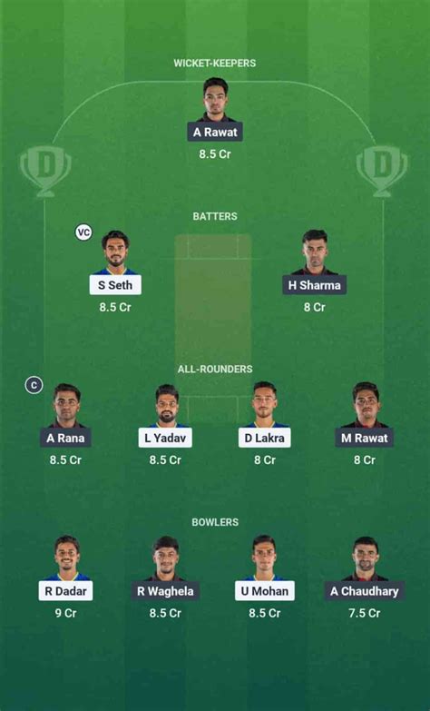 PD vs EDR Dream11 Prediction: Pitch Report & Stats, Delhi T20 Premier ...