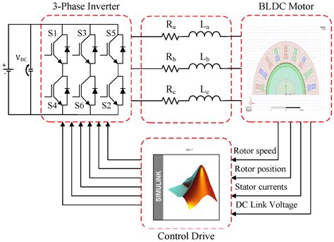 A Robust Online Diagnostic Strategy of Inverter Open-Circuit Faults for ...