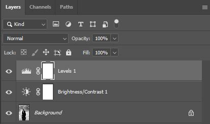 Image result for Adding Layers