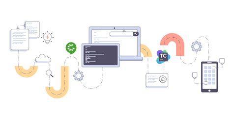 Image result for App Integration Implementation and Testing