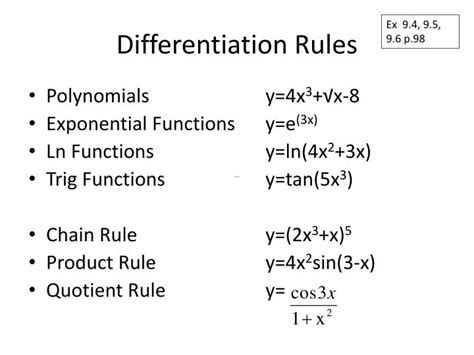 Image result for Differentiation Rules Explained
