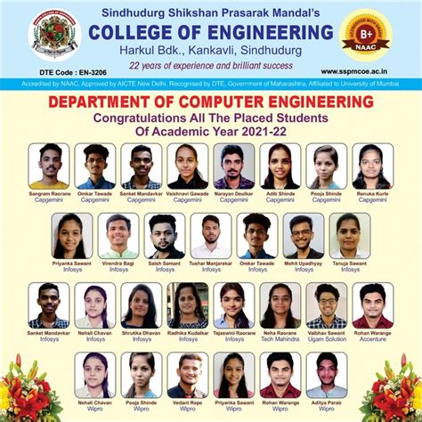 Computer Engineering Student Achievements