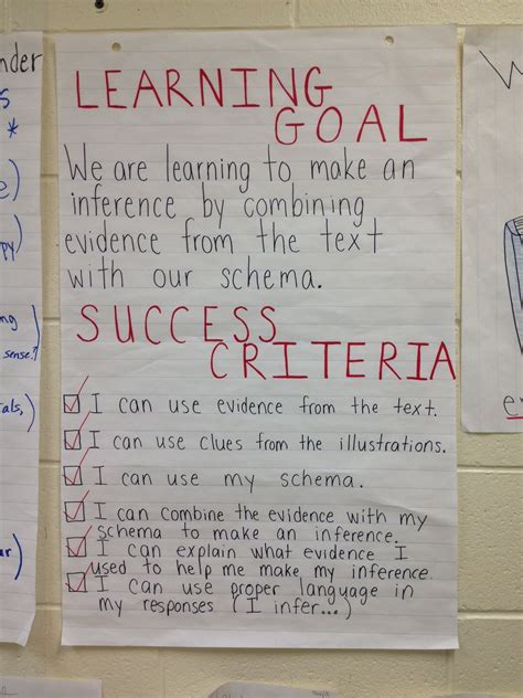 Pin on Success criteria