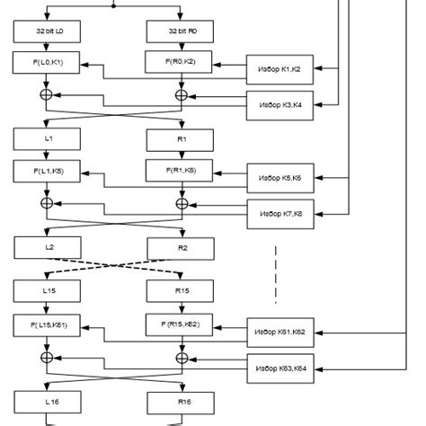 Image result for Ida Algorithm Example