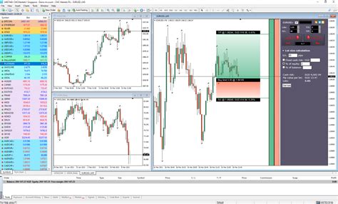 CMC Markets Platform Tutorial 的图像结果